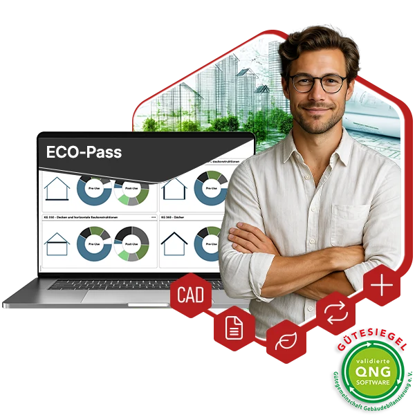 Bild: ECO-Pass