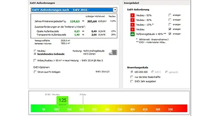 Energetische Bewertung mit Primärenergiebedarf, Anforderungswerten und Effizienzskala
