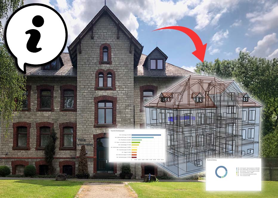 Hottgenroth und PLAN4 –  Von der Gebäudedigitalisierung bis zur Priorisierung von Sanierungsmaßnahmen – Ein innovatives Werkzeug zur Entscheidungsfindung bei begrenzten Haushaltsmitteln